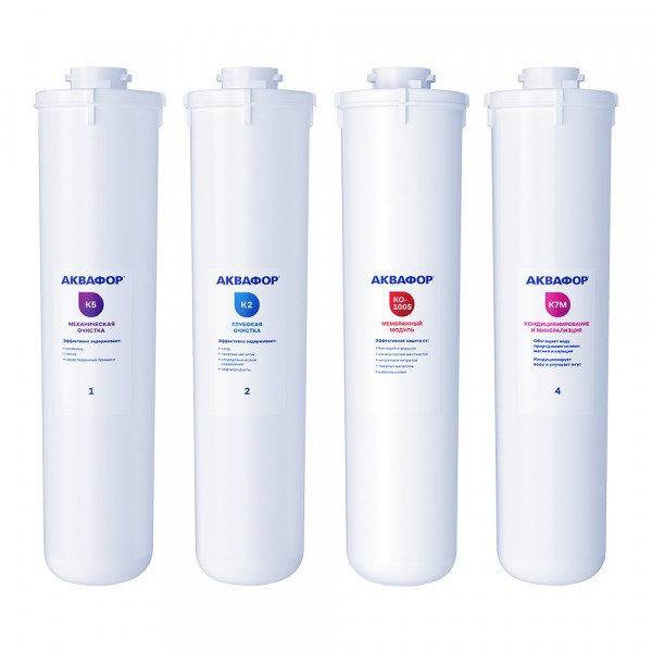 Комплект сменных модулей K5-K2-KO-100S-K7M 2369